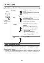 Preview for 107 page of Sharp IG-GC2EU Operation Manual