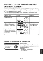 Preview for 110 page of Sharp IG-GC2EU Operation Manual