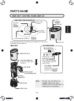 Предварительный просмотр 5 страницы Sharp IG-GC2Y Operation Manual