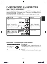 Preview for 11 page of Sharp IG-GC2Y Operation Manual