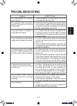 Preview for 13 page of Sharp IG-GC2Y Operation Manual