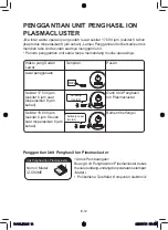 Preview for 24 page of Sharp IG-GC2Y Operation Manual