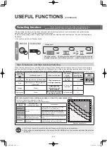 Preview for 14 page of Sharp IG-HH1A Operation Manual