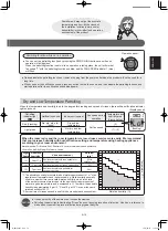 Preview for 15 page of Sharp IG-HH1A Operation Manual