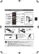 Preview for 31 page of Sharp IG-HH1A Operation Manual