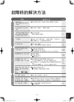 Preview for 43 page of Sharp IG-HH1A Operation Manual