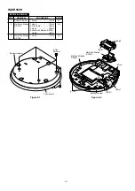 Preview for 8 page of Sharp IM-DR580H(BK) Service Manual