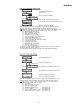 Preview for 21 page of Sharp IM-DR580H(BK) Service Manual