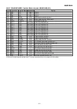 Preview for 59 page of Sharp IM-DR580H(BK) Service Manual