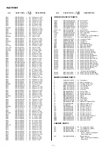 Preview for 66 page of Sharp IM-DR580H(BK) Service Manual