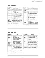 Preview for 4 page of Sharp IM-MT899W Operation Manual