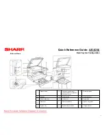 Предварительный просмотр 3 страницы Sharp IMAGER AR-5316 Quick Reference Manual