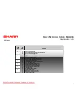 Предварительный просмотр 8 страницы Sharp IMAGER AR-5316 Quick Reference Manual