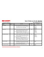 Предварительный просмотр 12 страницы Sharp IMAGER AR-5316 Quick Reference Manual