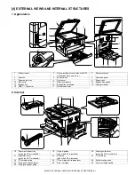 Предварительный просмотр 5 страницы Sharp IMAGER AR-5316 Service Manual