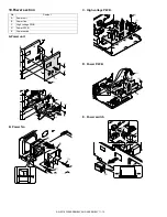 Предварительный просмотр 42 страницы Sharp IMAGER AR-5316 Service Manual