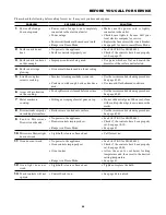 Preview for 45 page of Sharp Insight-Pro KB-3425L Operation Manual