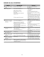 Preview for 46 page of Sharp Insight-Pro KB-3425L Operation Manual