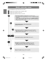 Preview for 14 page of Sharp IT-23M1U Operation Manual