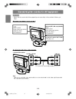 Preview for 20 page of Sharp IT-23M1U Operation Manual