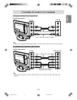 Preview for 21 page of Sharp IT-23M1U Operation Manual