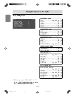 Preview for 34 page of Sharp IT-23M1U Operation Manual