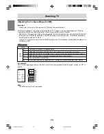 Preview for 46 page of Sharp IT-23M1U Operation Manual