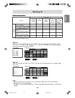 Preview for 47 page of Sharp IT-23M1U Operation Manual