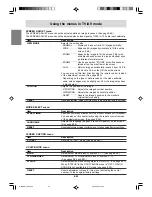 Preview for 54 page of Sharp IT-23M1U Operation Manual