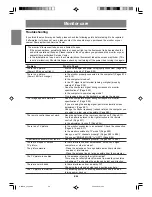 Preview for 58 page of Sharp IT-23M1U Operation Manual