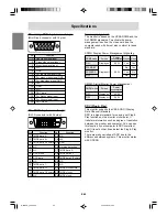 Preview for 62 page of Sharp IT-23M1U Operation Manual