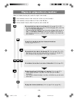 Preview for 74 page of Sharp IT-23M1U Operation Manual