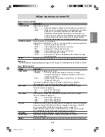 Preview for 97 page of Sharp IT-23M1U Operation Manual