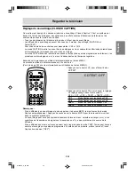 Preview for 105 page of Sharp IT-23M1U Operation Manual