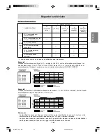 Preview for 107 page of Sharp IT-23M1U Operation Manual