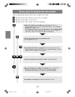 Preview for 134 page of Sharp IT-23M1U Operation Manual