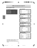 Preview for 154 page of Sharp IT-23M1U Operation Manual