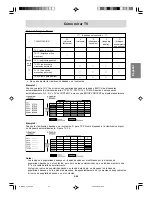 Preview for 167 page of Sharp IT-23M1U Operation Manual