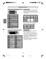 Preview for 182 page of Sharp IT-23M1U Operation Manual