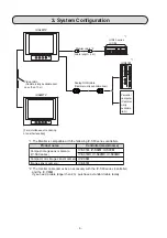 Preview for 5 page of Sharp IV-08MTV Instruction Manual