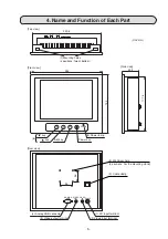 Preview for 6 page of Sharp IV-08MTV Instruction Manual