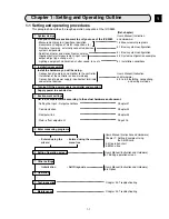 Предварительный просмотр 9 страницы Sharp IV-C35M User Manual