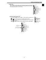 Предварительный просмотр 11 страницы Sharp IV-C35M User Manual