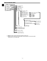 Предварительный просмотр 12 страницы Sharp IV-C35M User Manual