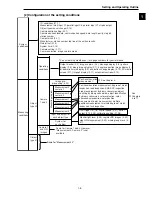 Предварительный просмотр 13 страницы Sharp IV-C35M User Manual