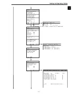 Preview for 15 page of Sharp IV-C35M User Manual