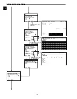 Предварительный просмотр 16 страницы Sharp IV-C35M User Manual