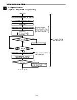 Предварительный просмотр 32 страницы Sharp IV-C35M User Manual