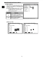 Предварительный просмотр 45 страницы Sharp IV-C35M User Manual