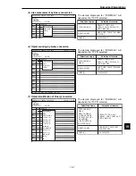 Предварительный просмотр 256 страницы Sharp IV-C35M User Manual